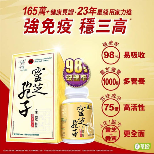 草姬 全破壁 靈芝孢子｜98%破壁率｜強免疫｜穩三高（60粒）